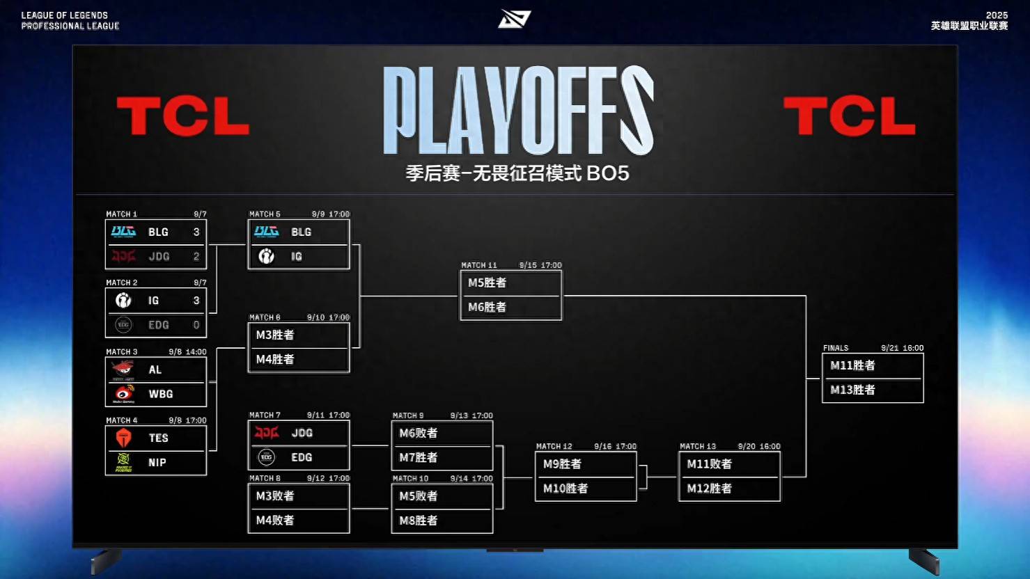 爱游戏官方-G2力克IG，Lehends统治全场