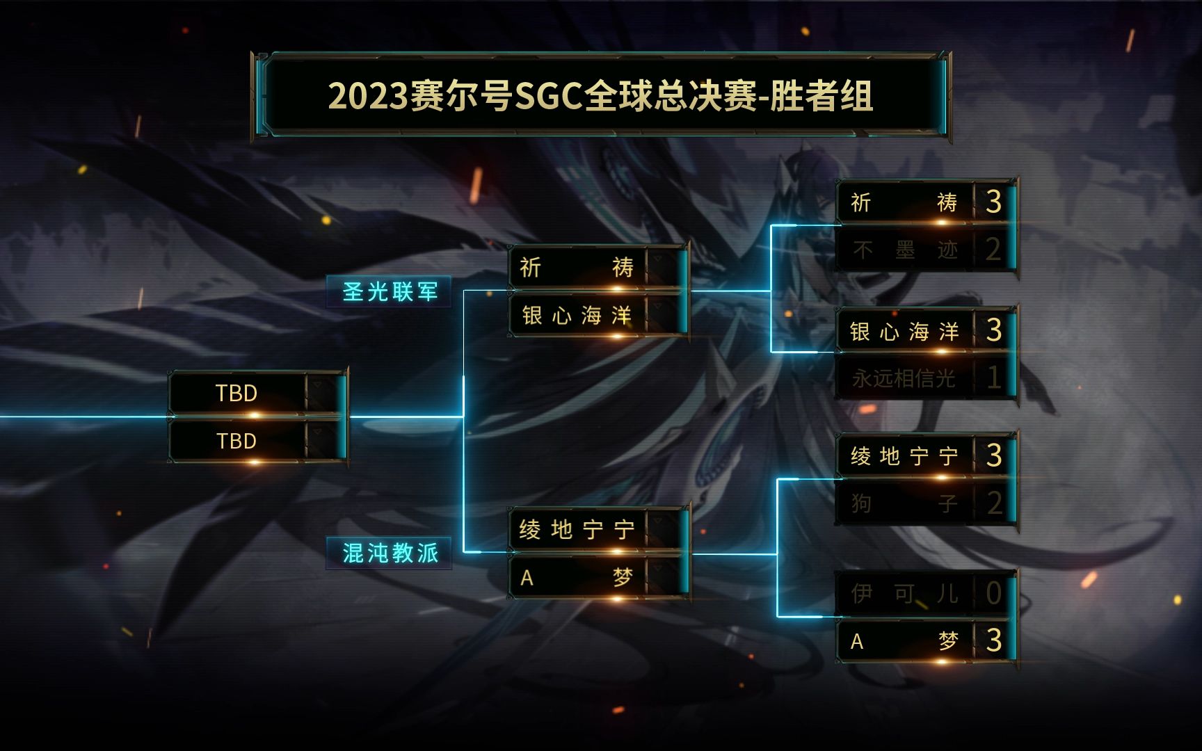 爱游戏入口-关于S赛选手刷新世界纪录，震撼全场的信息