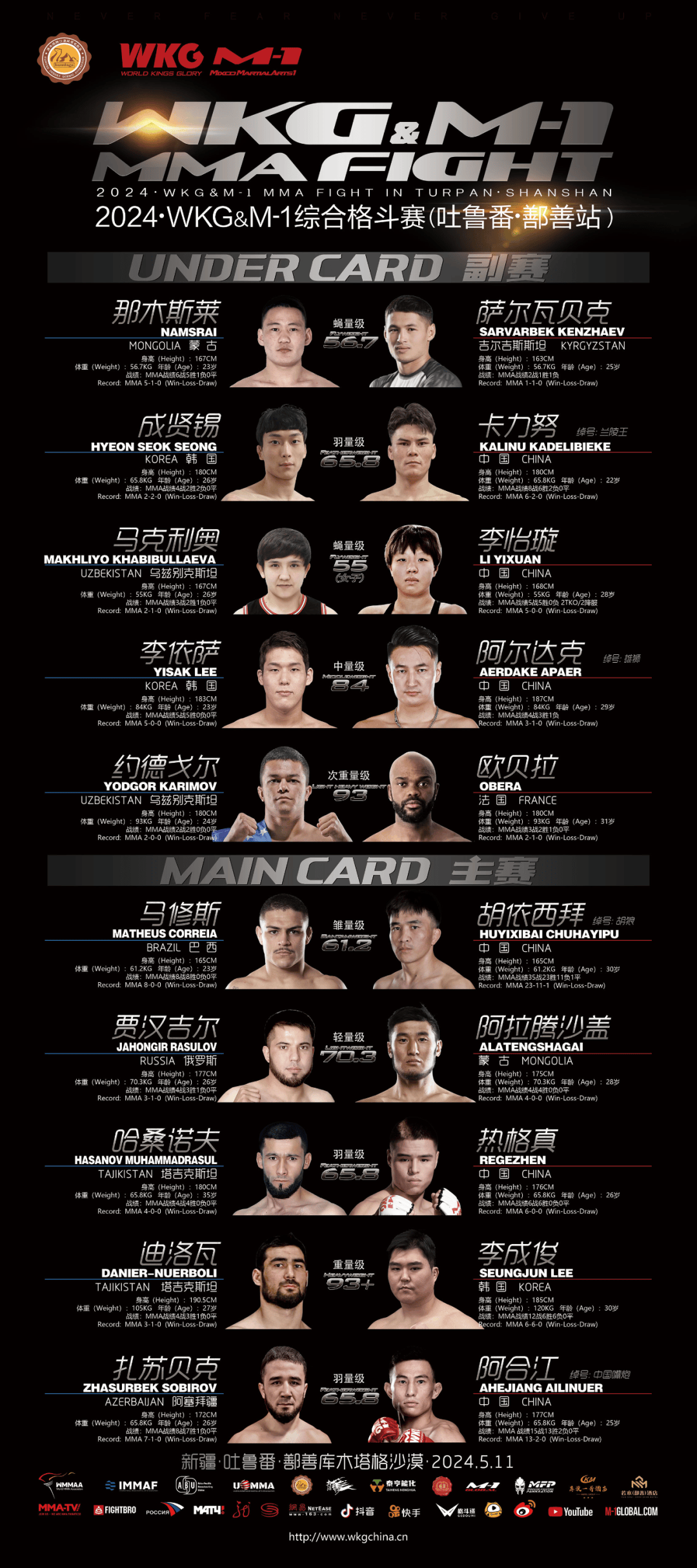 拳击赛季收官,冠军榜单揭晓的简单介绍 拳击赛季收官,冠军榜单揭晓的简单介绍