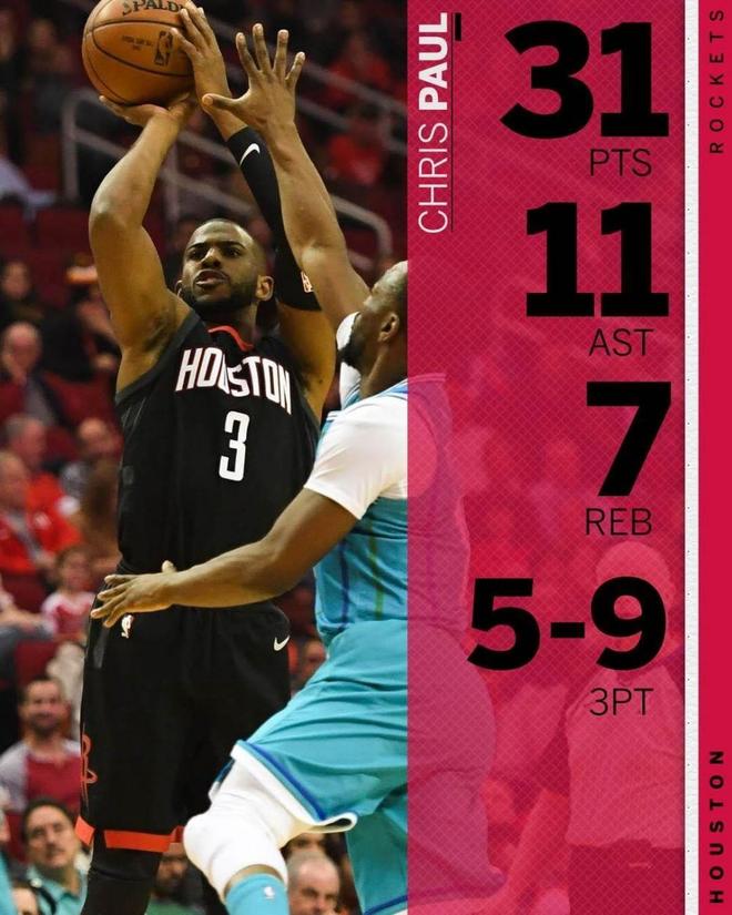 爱游戏在线-火箭轻取凯尔特人，克莱刷新纪录